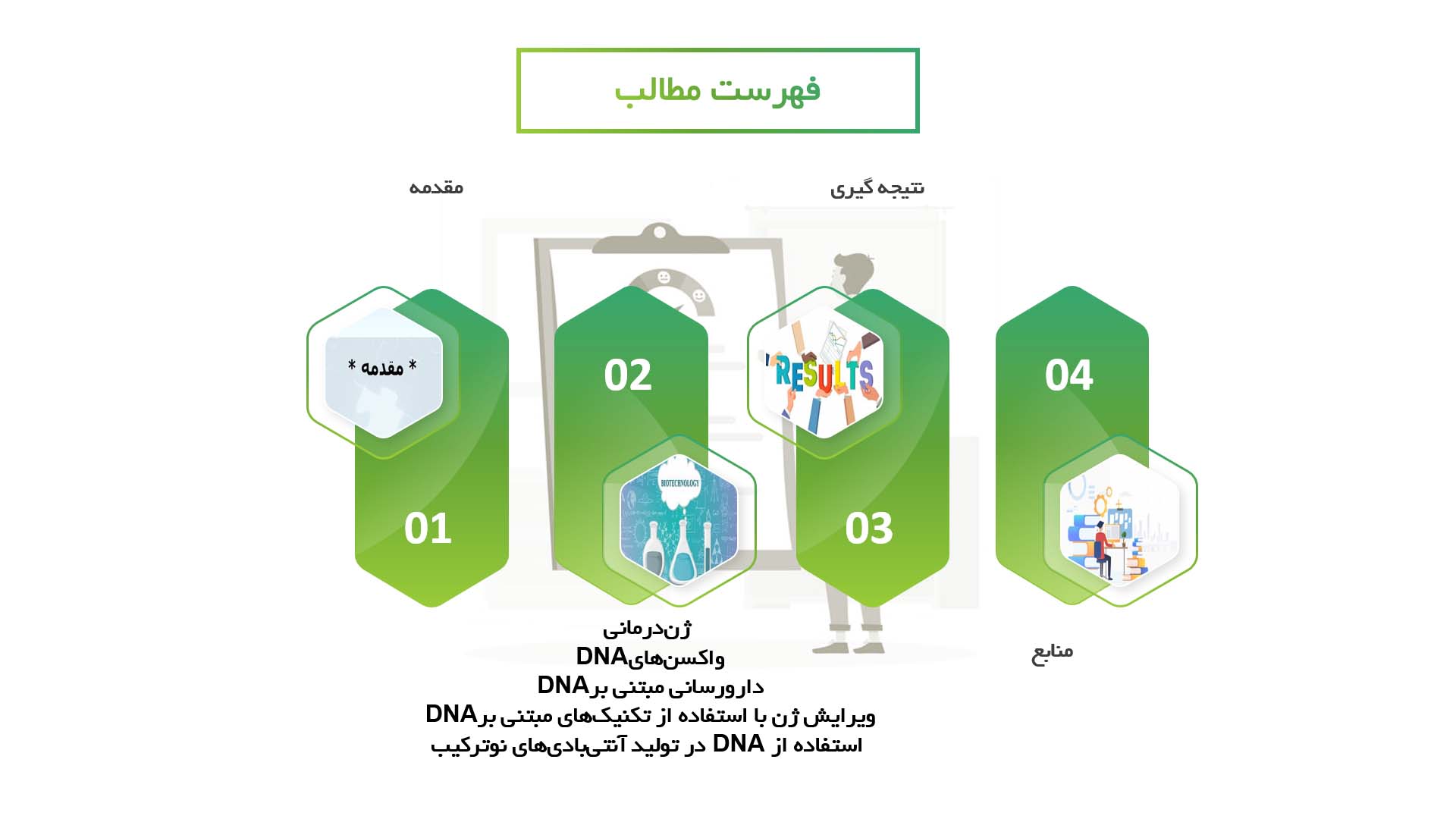 پاورپوینت نقش بیوتکنولوژی در تولید داروهای مبتنی بر DNA